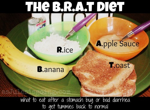 The BRAT Diet